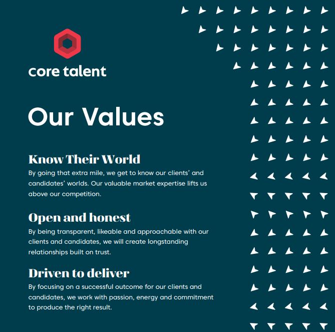 Core Talent Recruitment Values